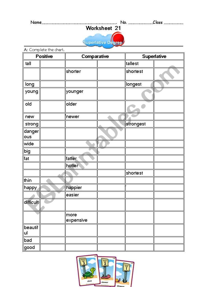Superlative Degree worksheet