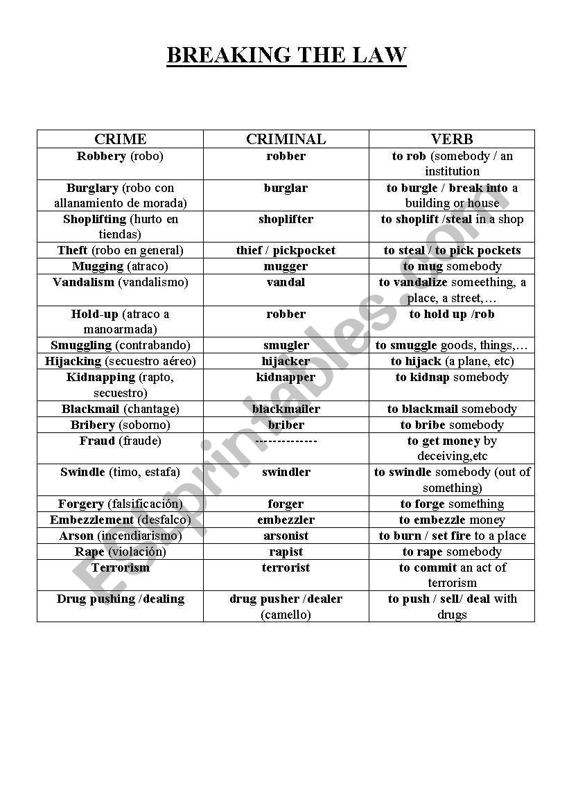 BREAKING THE LAW worksheet