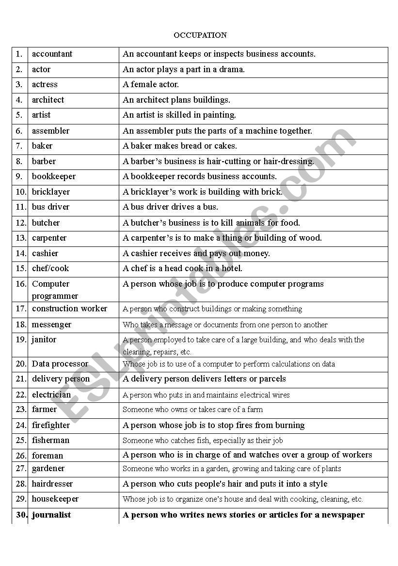 Occupation worksheet