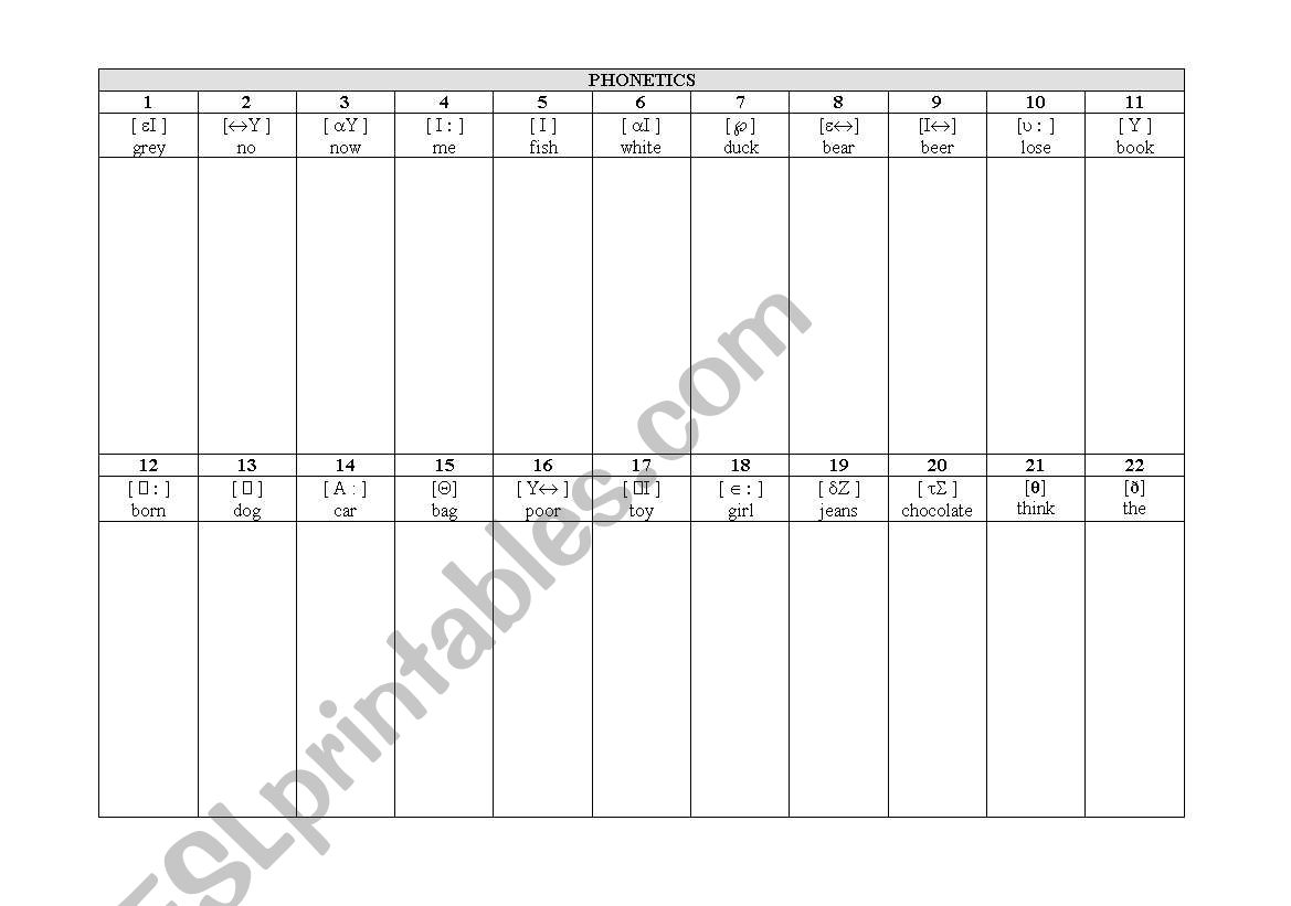 Phonetics chart worksheet