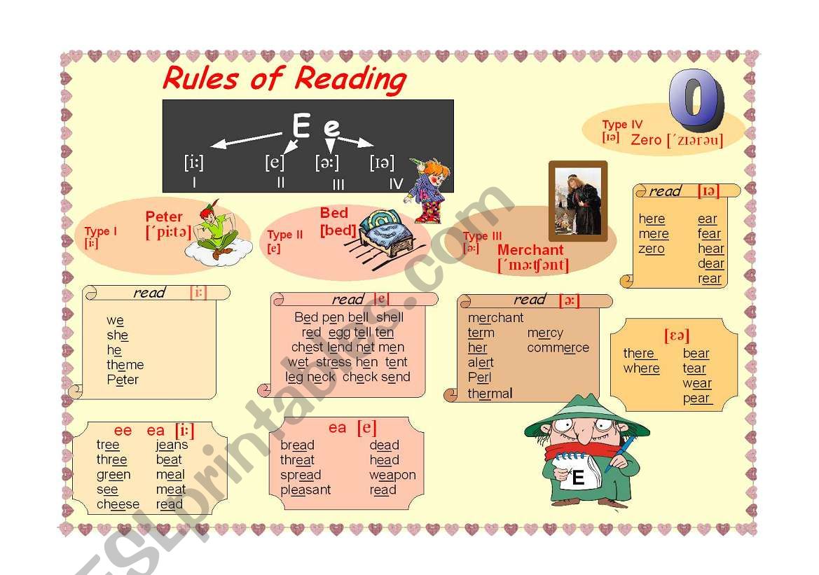 Rules of reading Ee worksheet