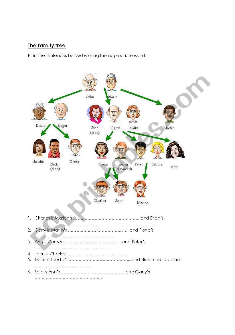 Family tree worksheet