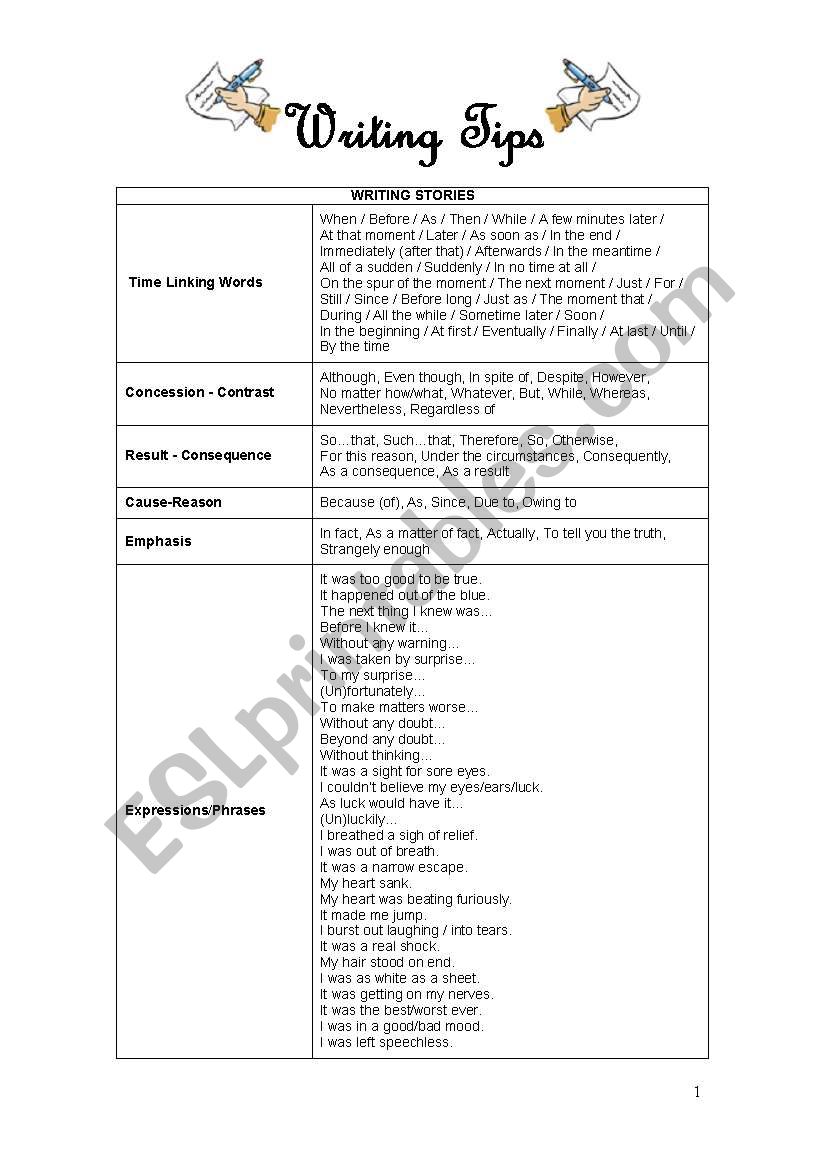 WRITING TIPS 1/2 worksheet