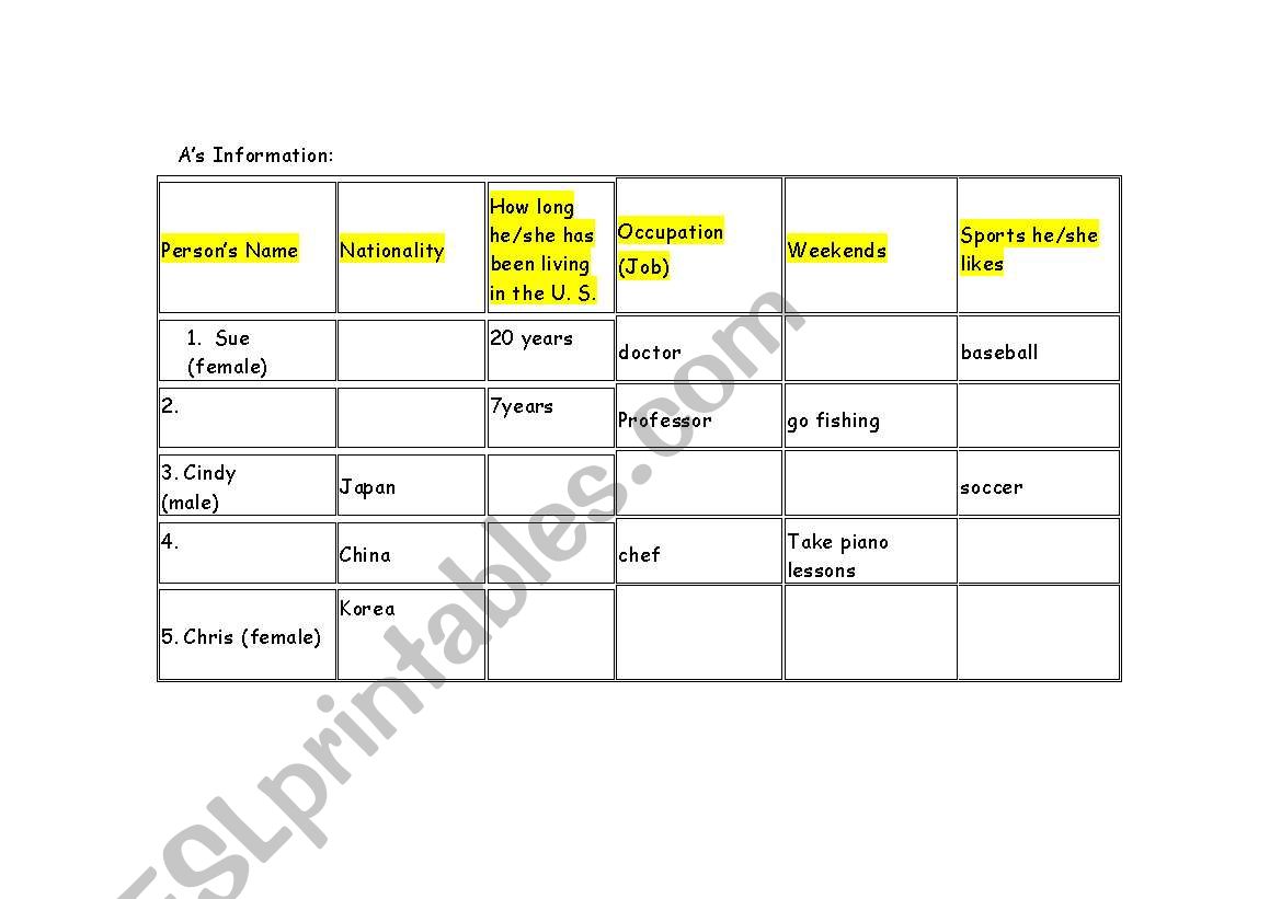 Information gap activity worksheet