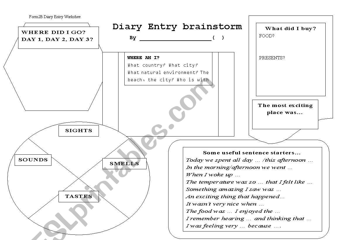 Brainstorm for writing a diary entry: travel