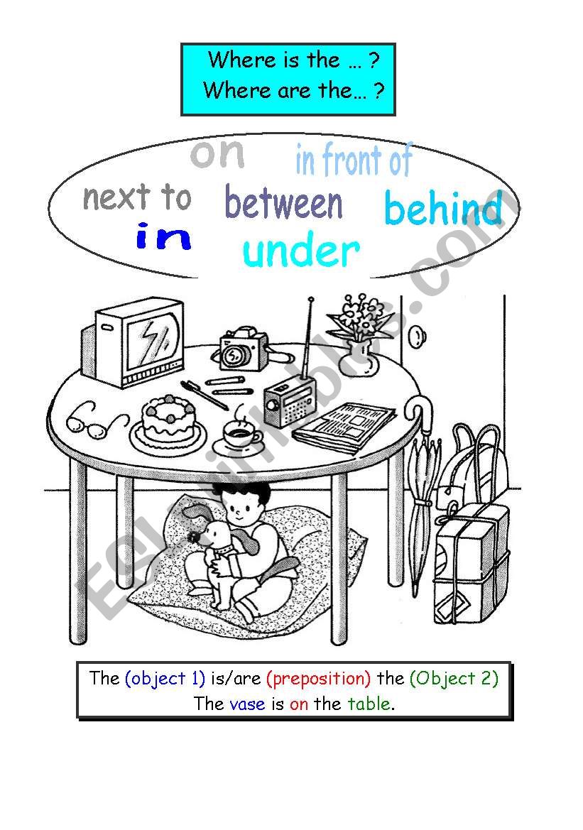 Prepositions 2 worksheet