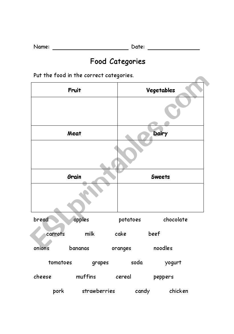 Food Categories worksheet