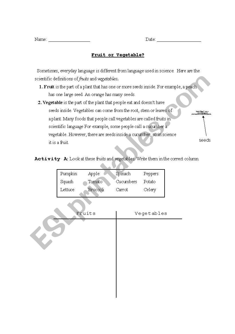 Fruit or Vegetable? worksheet