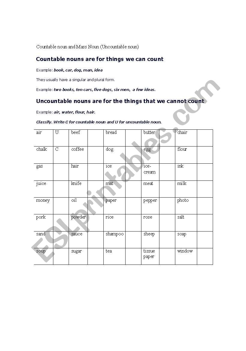 countable and uncountable nouns