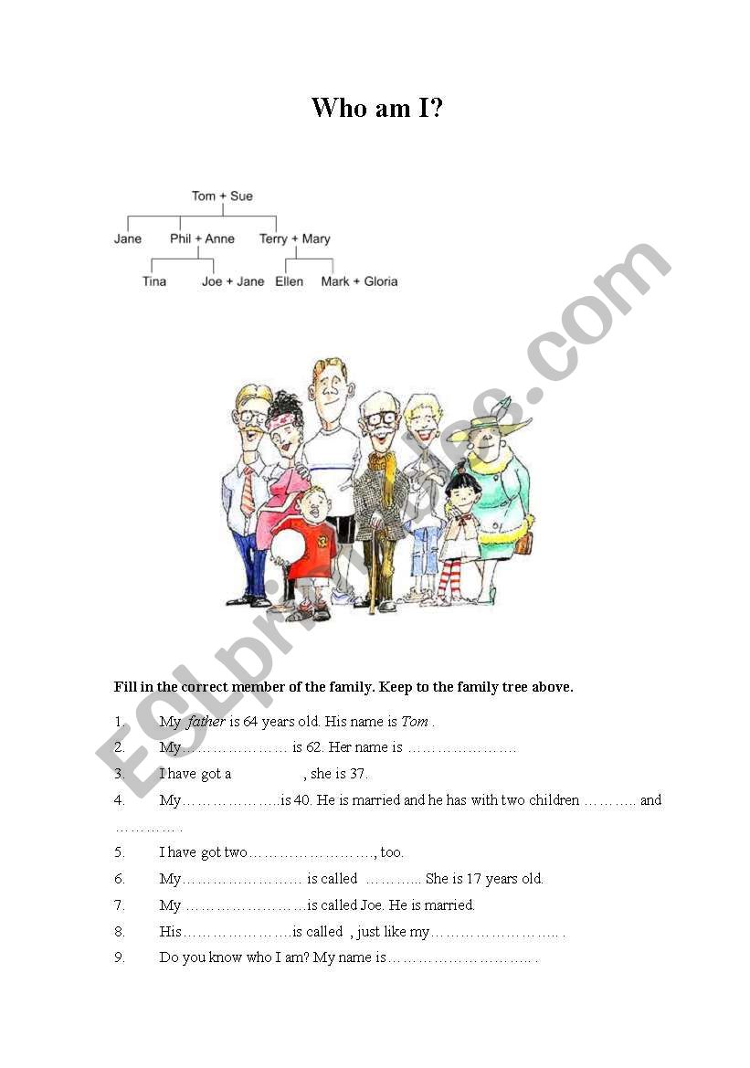 Who am I? worksheet