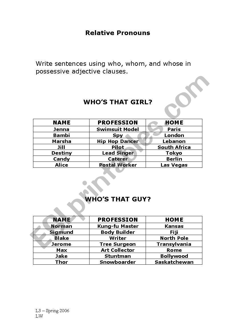 Relative Pronouns Activity - Whos That Girl?