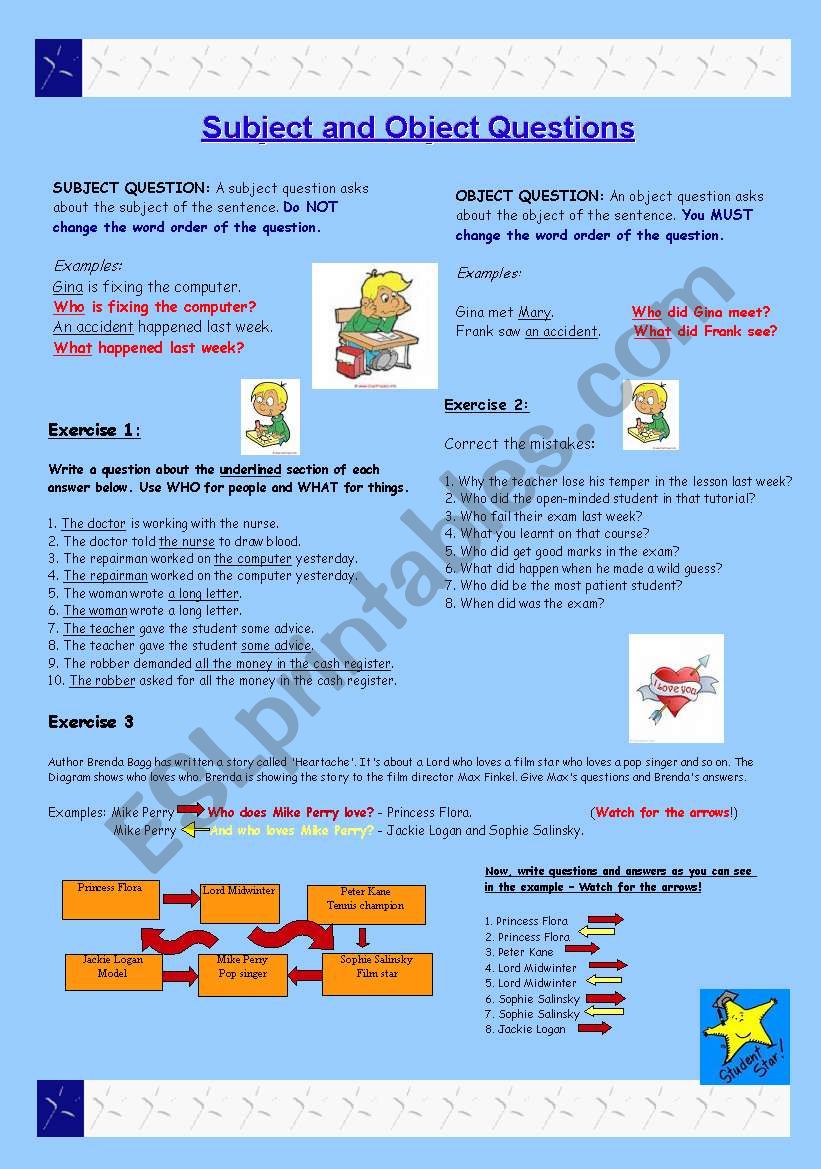 Subject and object questions 2