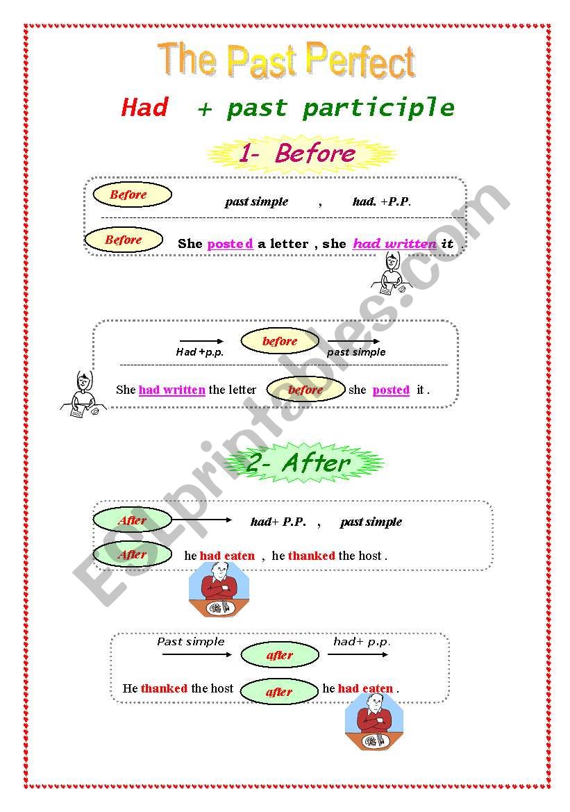 The Past Perfect worksheet