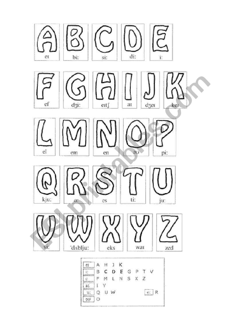 The Alphabet worksheet