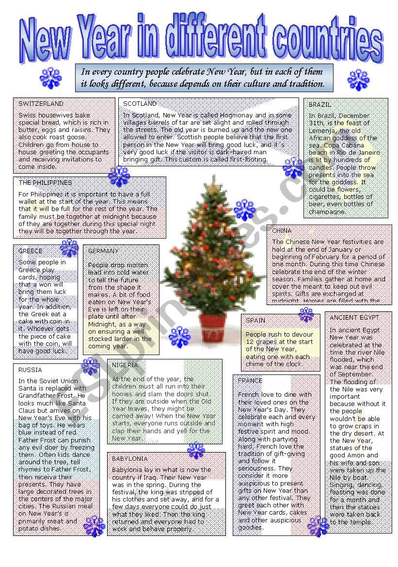 New Year IN DIFFERENT Countries
