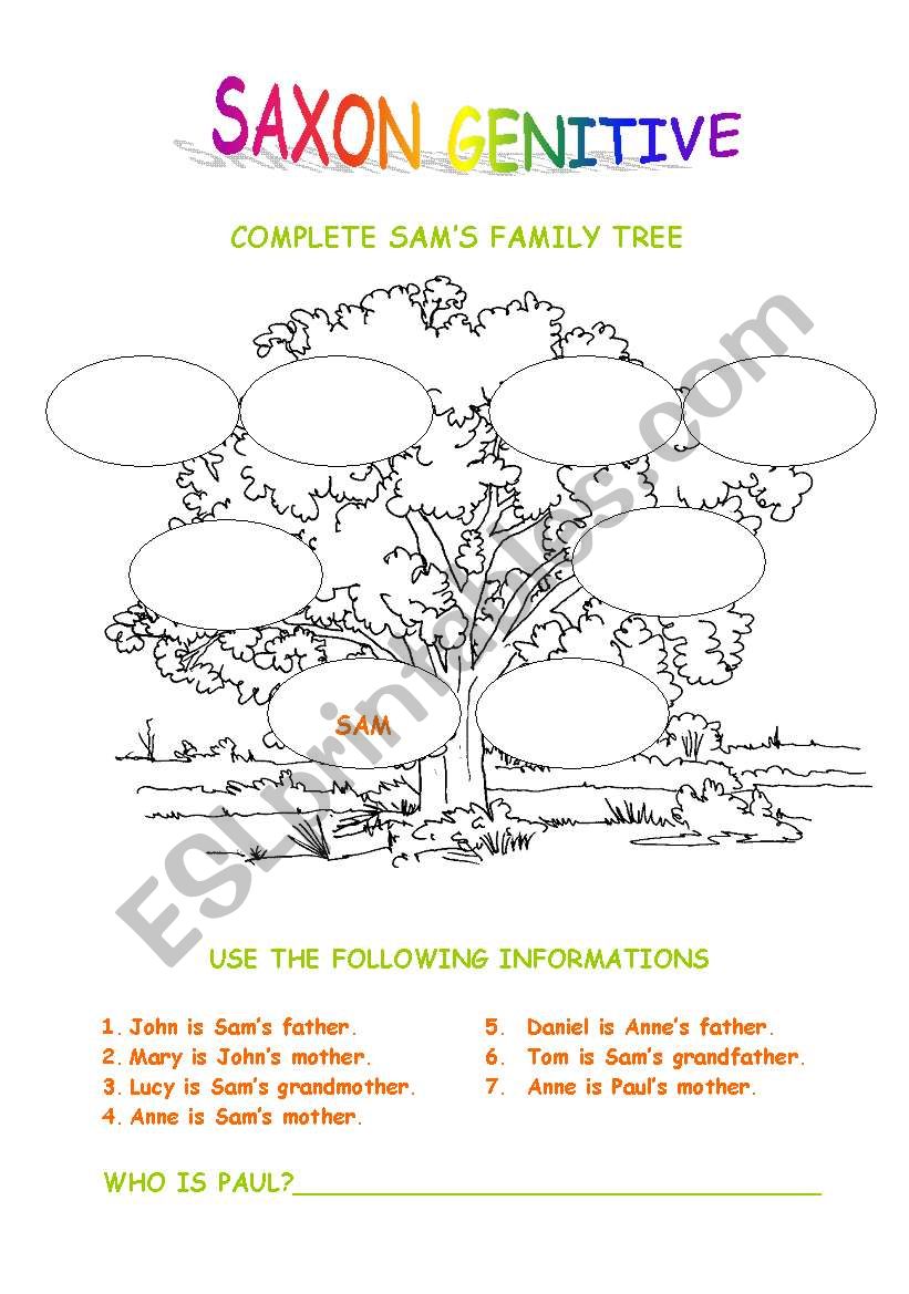 Saxon genitive worksheet