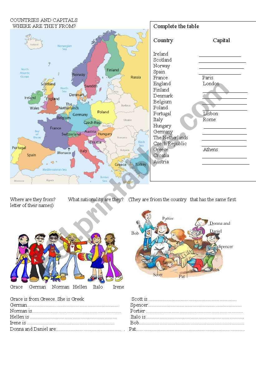 countries and nationalities worksheet