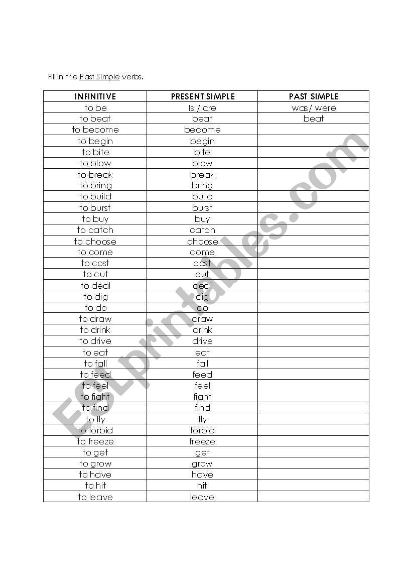 Irregular Verbs worksheet