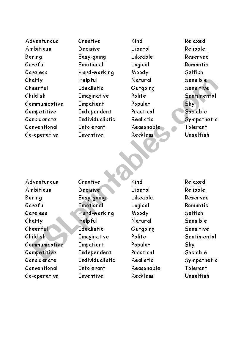 Personality Characteristics List