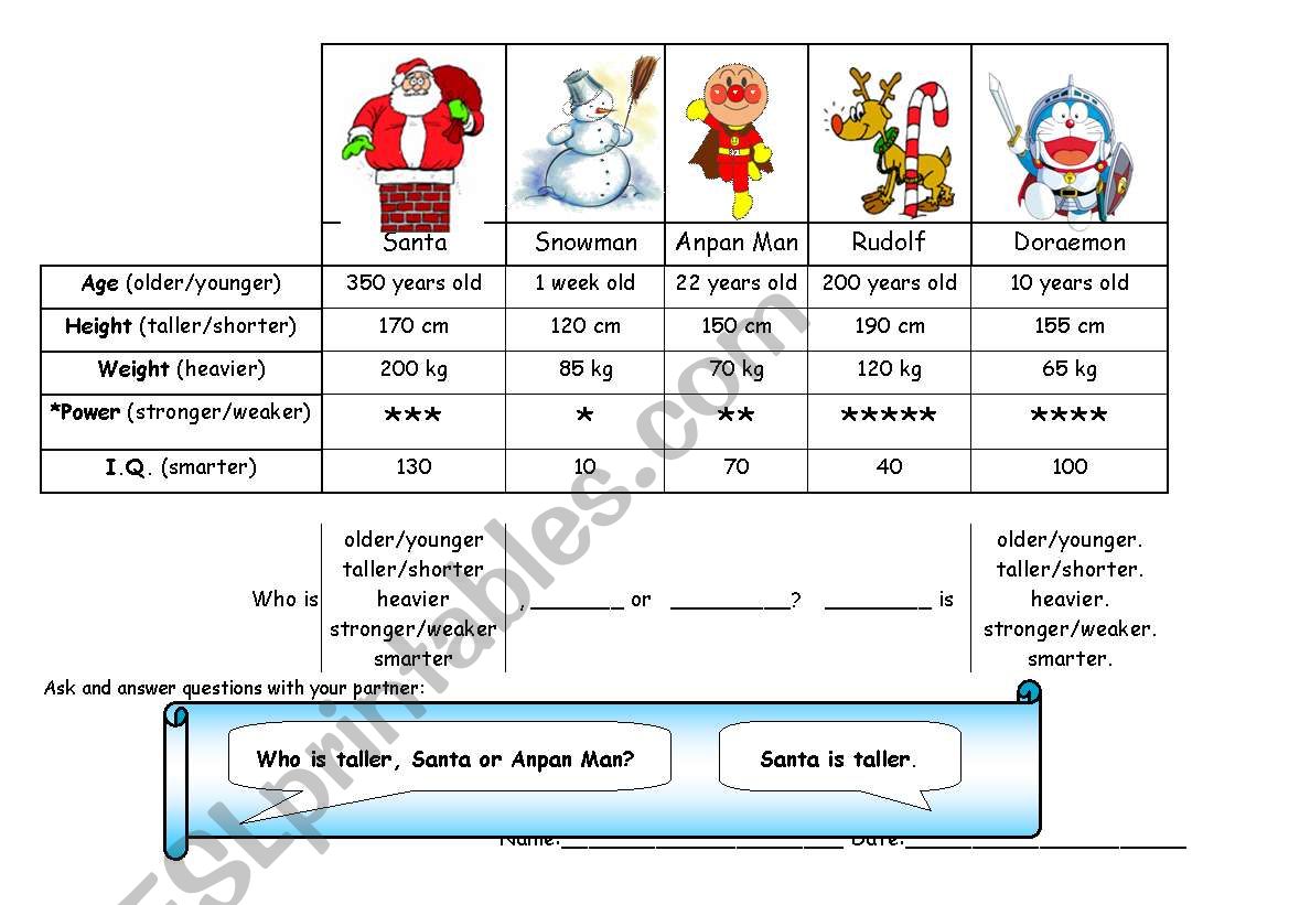 Santa is older than Rudolf worksheet