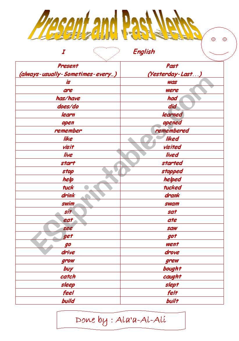 present and past form worksheet