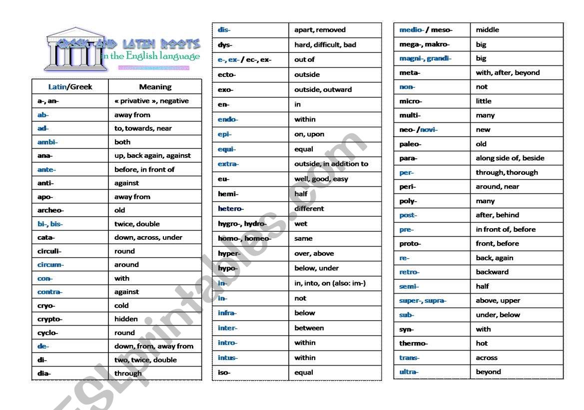 Greek and Latin roots in the English language - ESL worksheet by Inside Greek And Latin Roots Worksheet