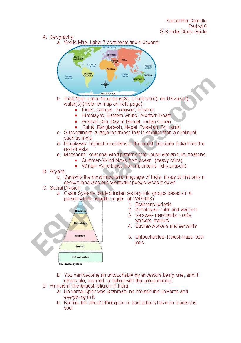 History of India worksheet