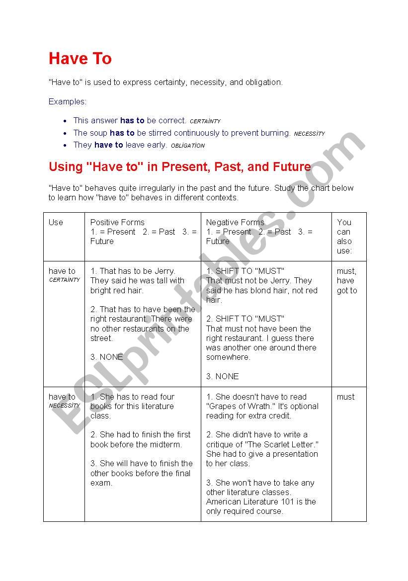 must worksheet