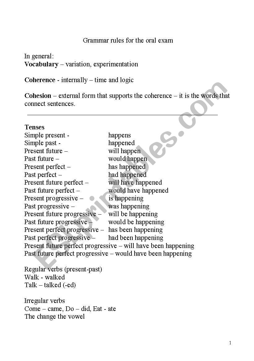 Grammar rules - for the teacher when correcting essays