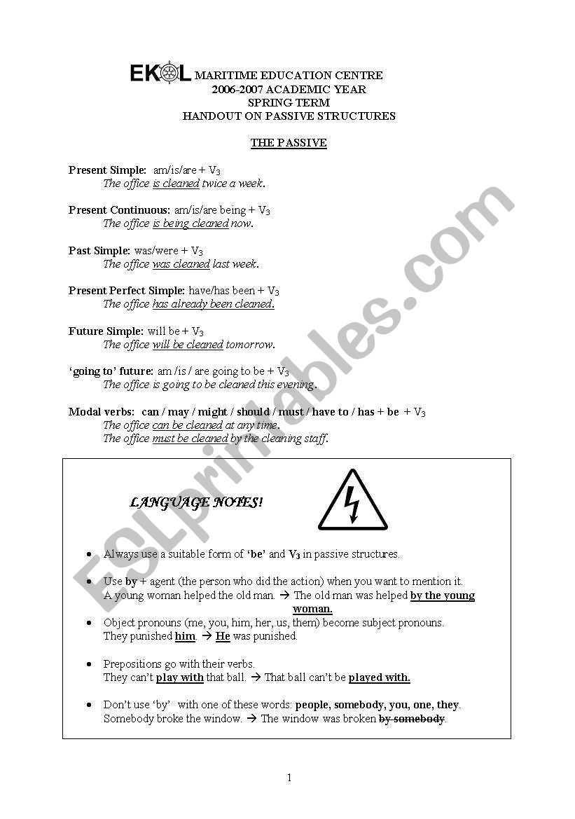 passive voice worksheet