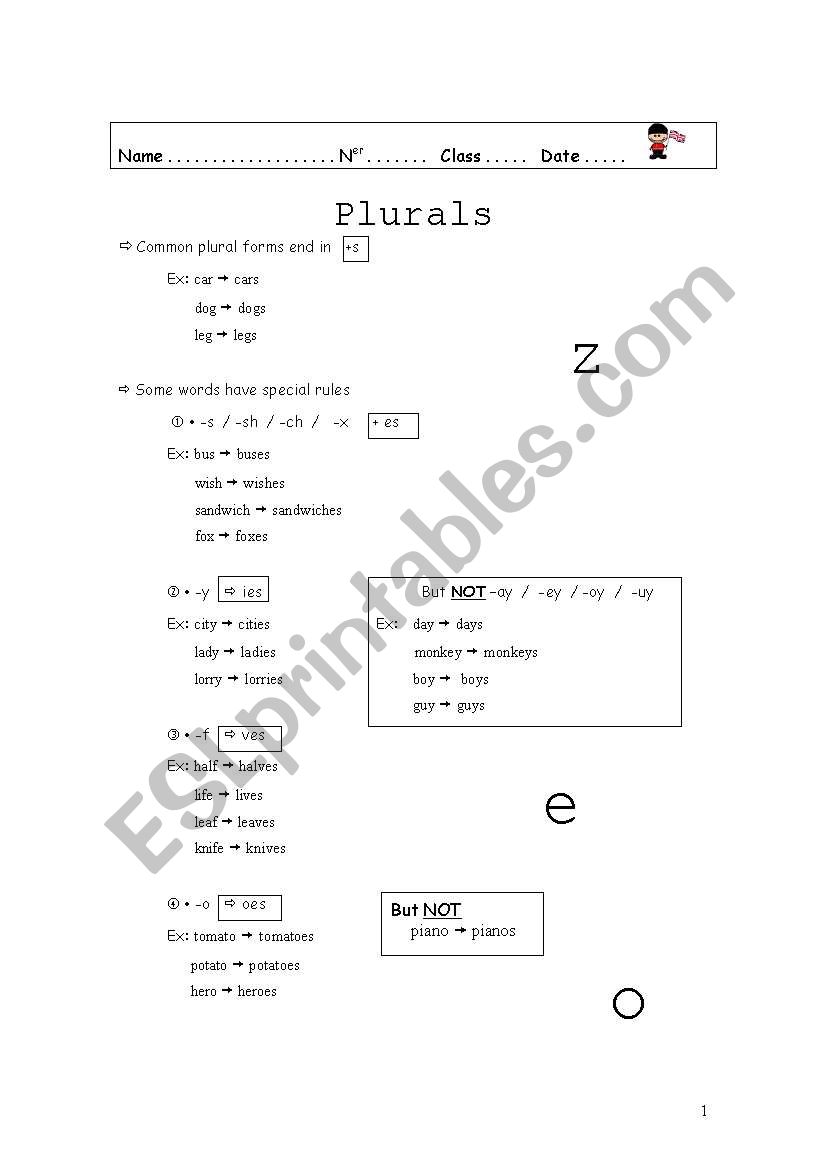 Plurals worksheet