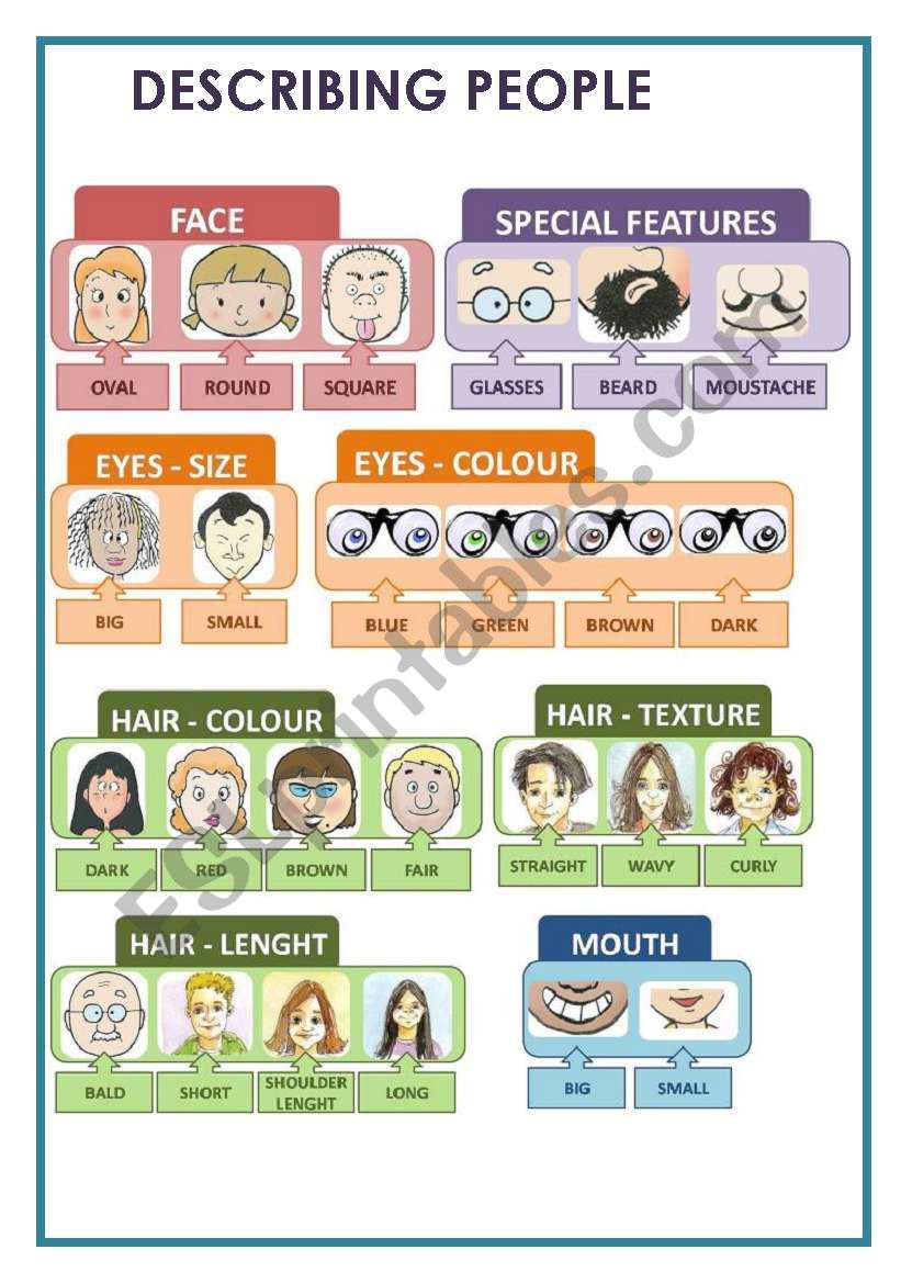 DESCRIBING PEOPLE - PART 1 worksheet