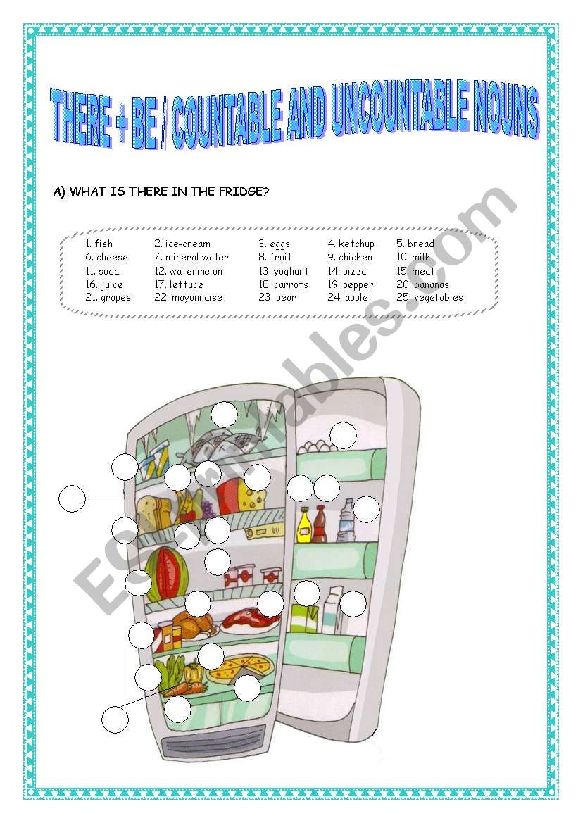 there + be / countable and uncountable nouns