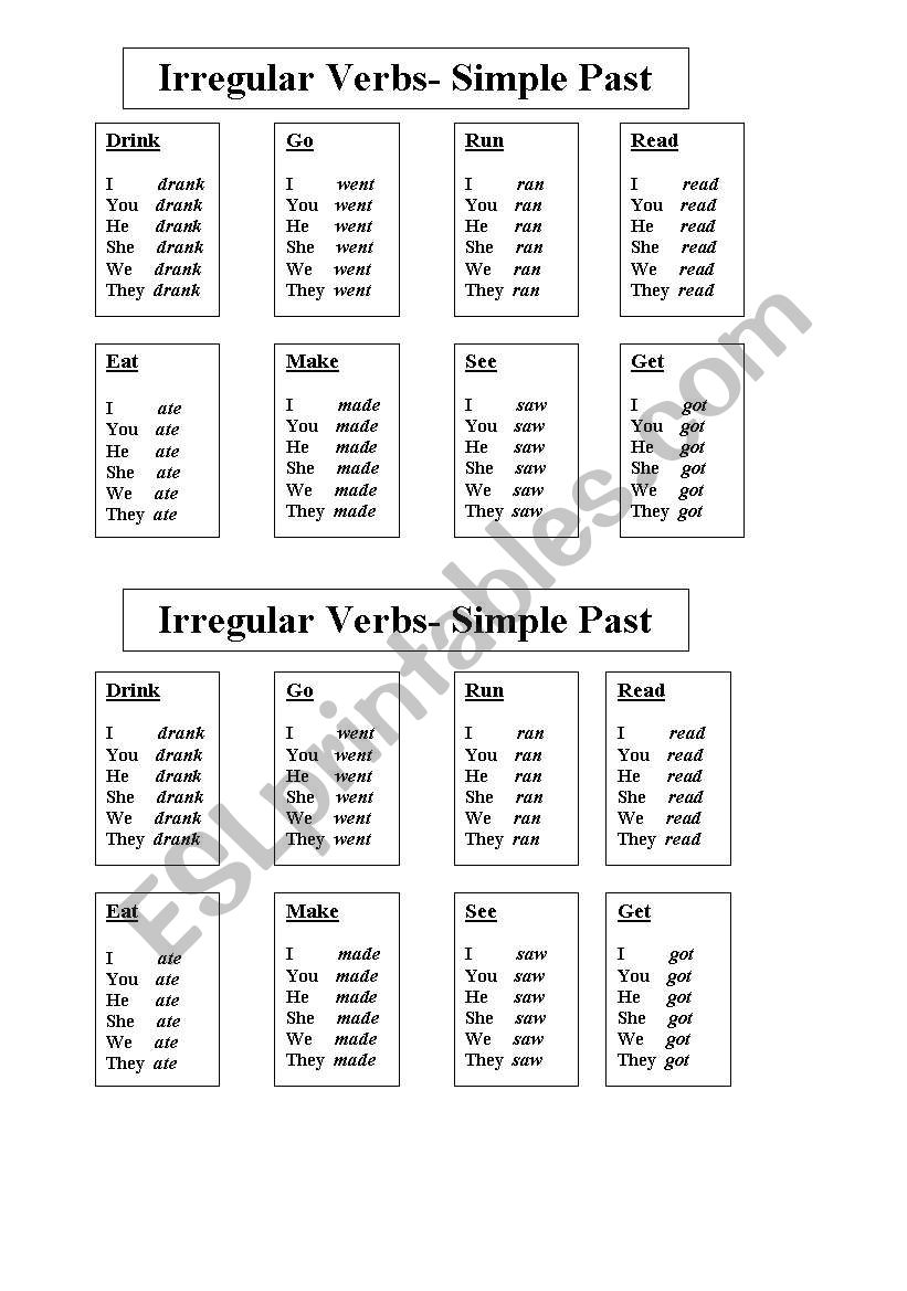 Irregular Verbs Reference Sheet