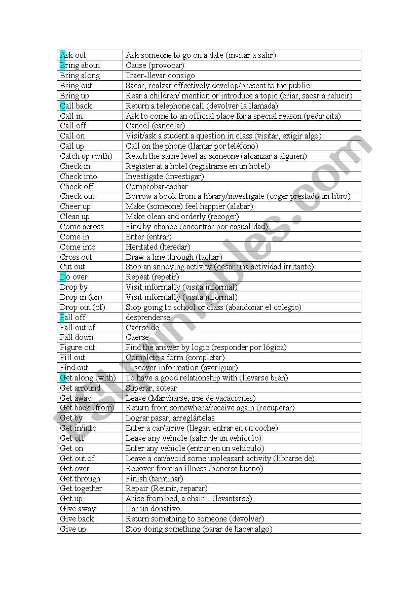 phrasal vrbs worksheet