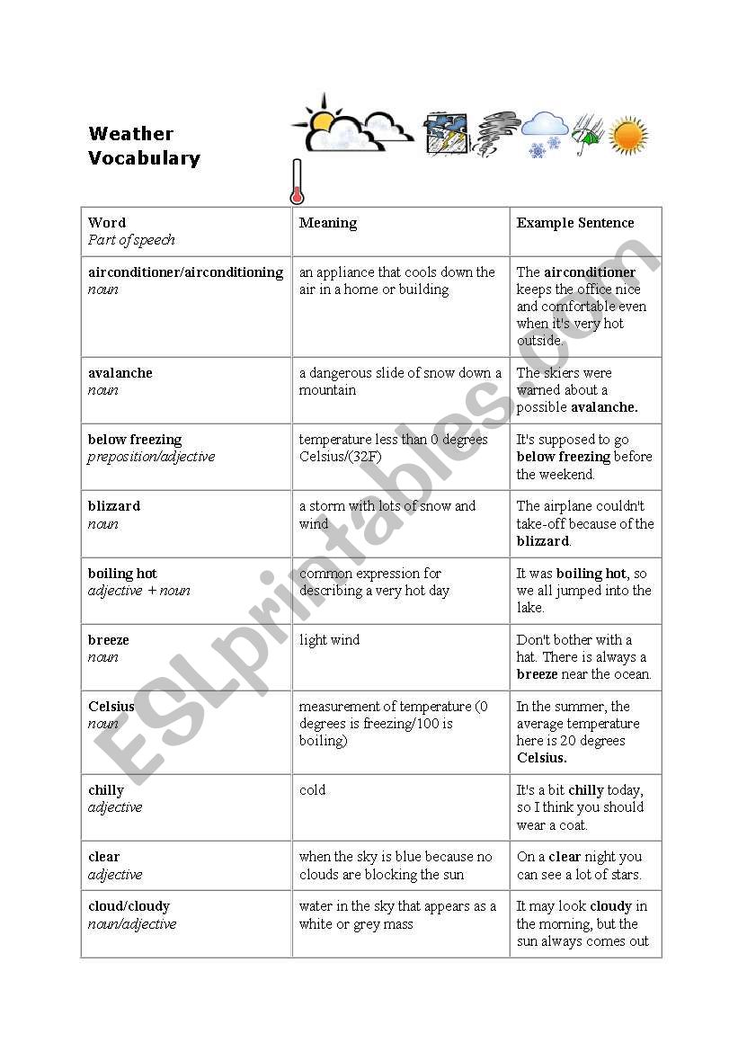 weather vocabulary worksheet