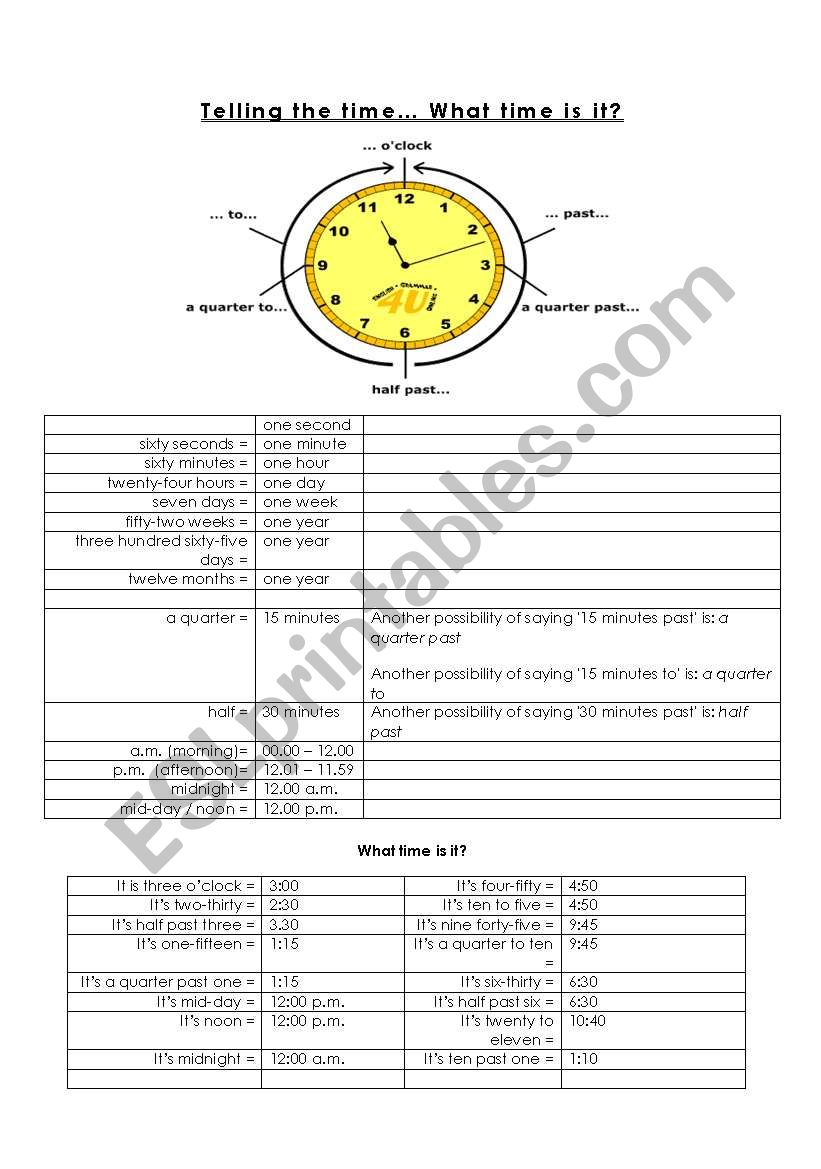 Tell me the time - TIME worksheet