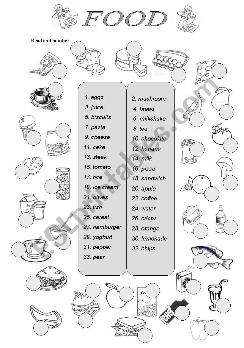 Food vocabulary worksheet