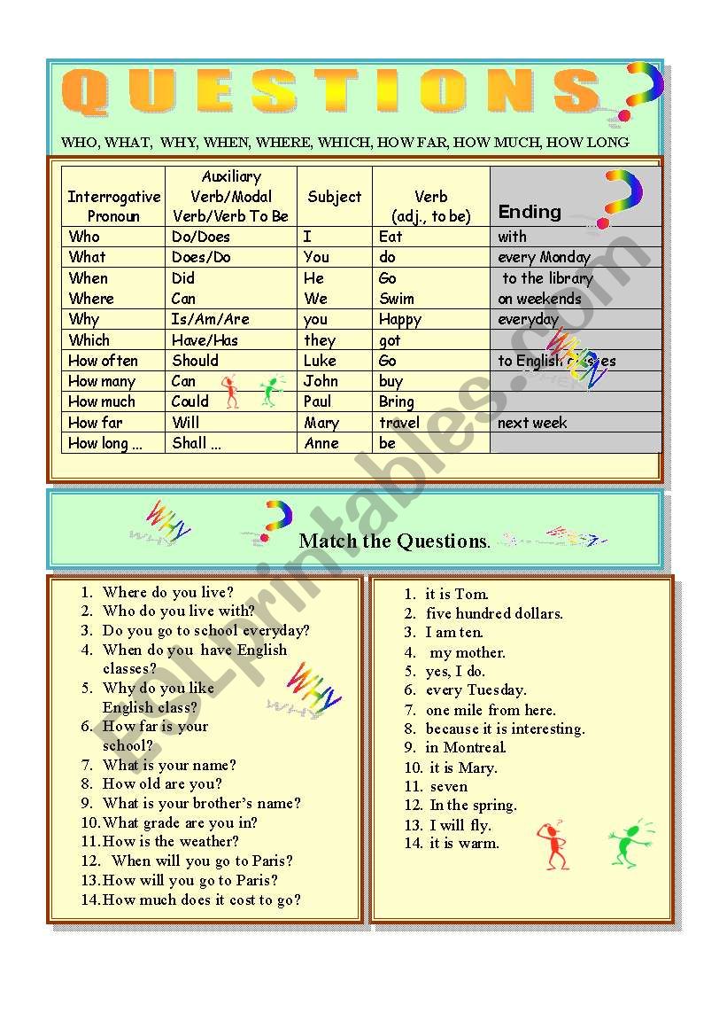 Part Two Questions - worksheet