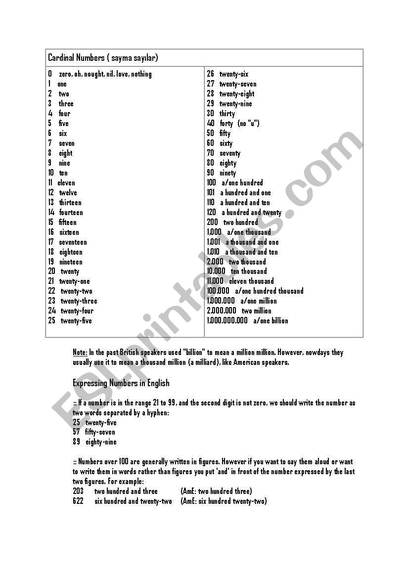 cardinal numbers worksheet