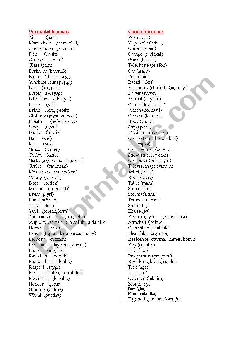 contable uncountable worksheet