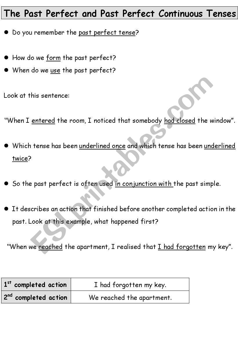 Past Perfect And Past Perfect Continuous Info Review Sheet