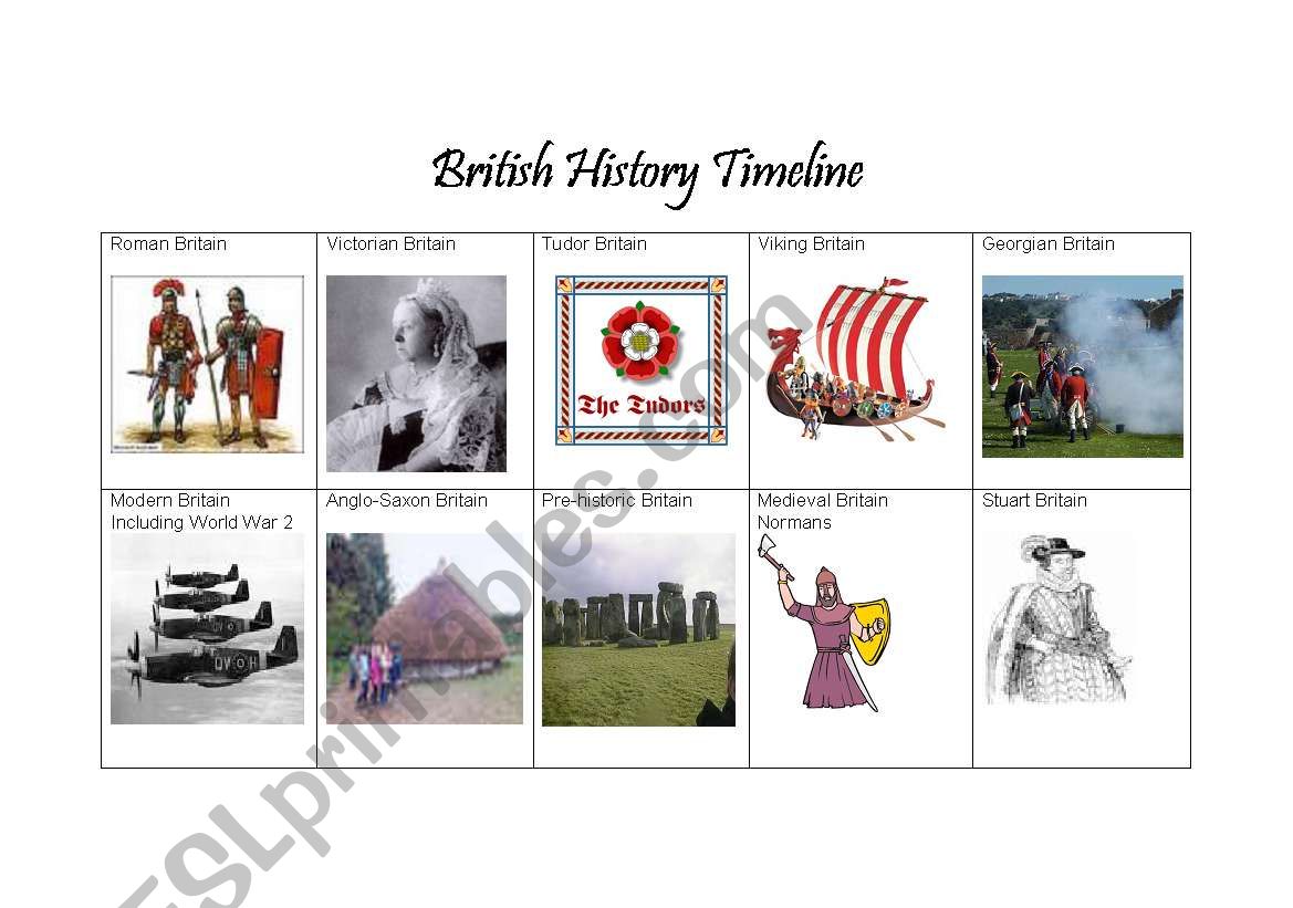 A Timeline of Britain worksheet