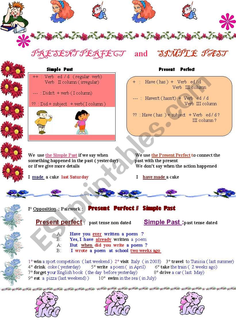 Opposition Present Perfect / Simple Past 