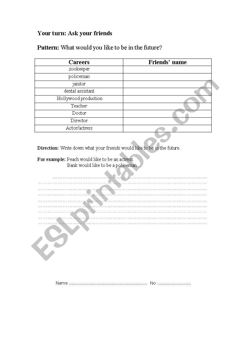 job in the future worksheet