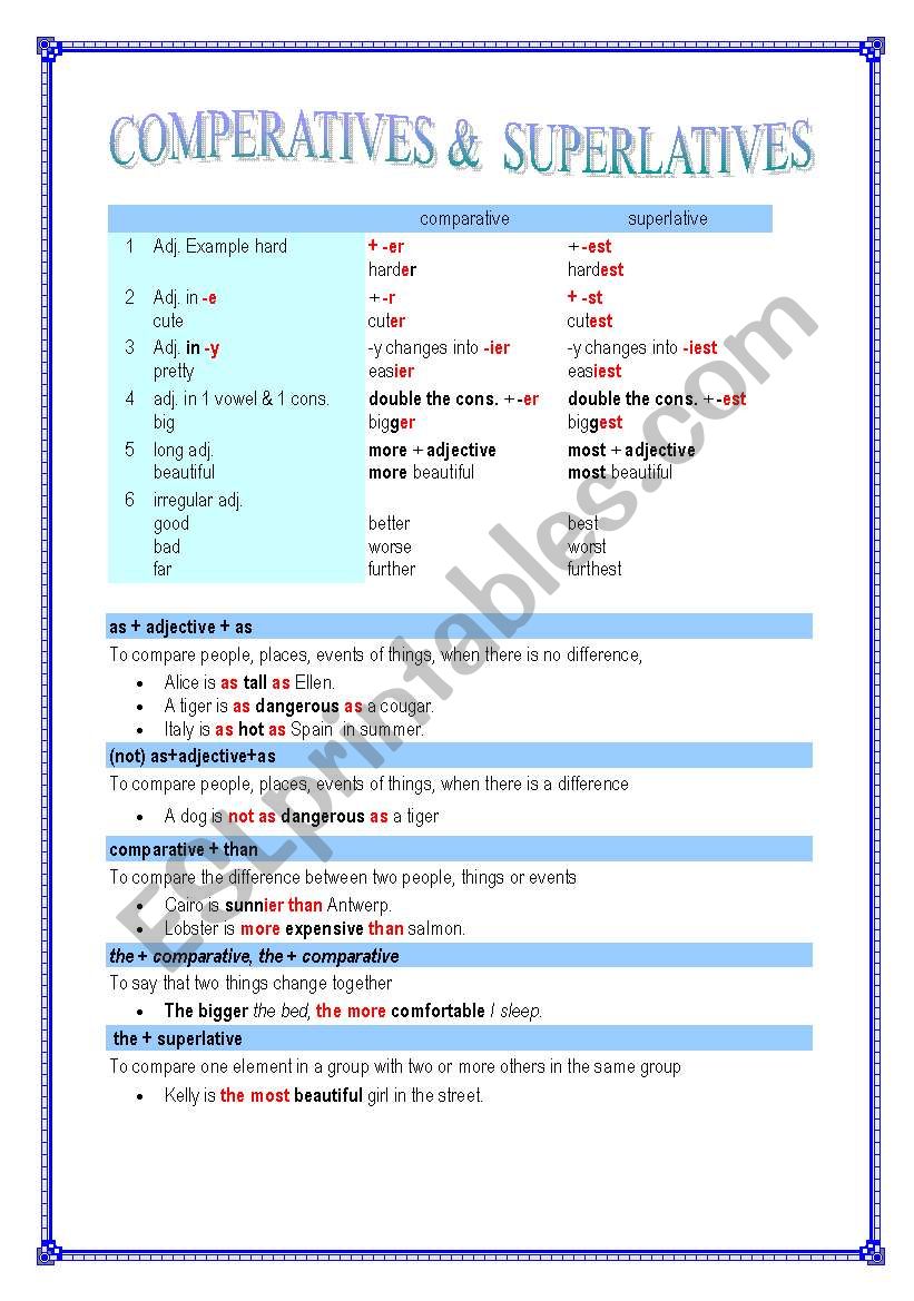 COMPARATIVES & SUPERLATIVES (5 pages) - different levels