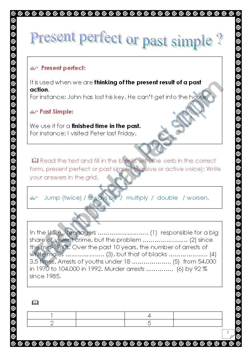 Present  perfect of Past simple? (reminder, exercise, answer key)