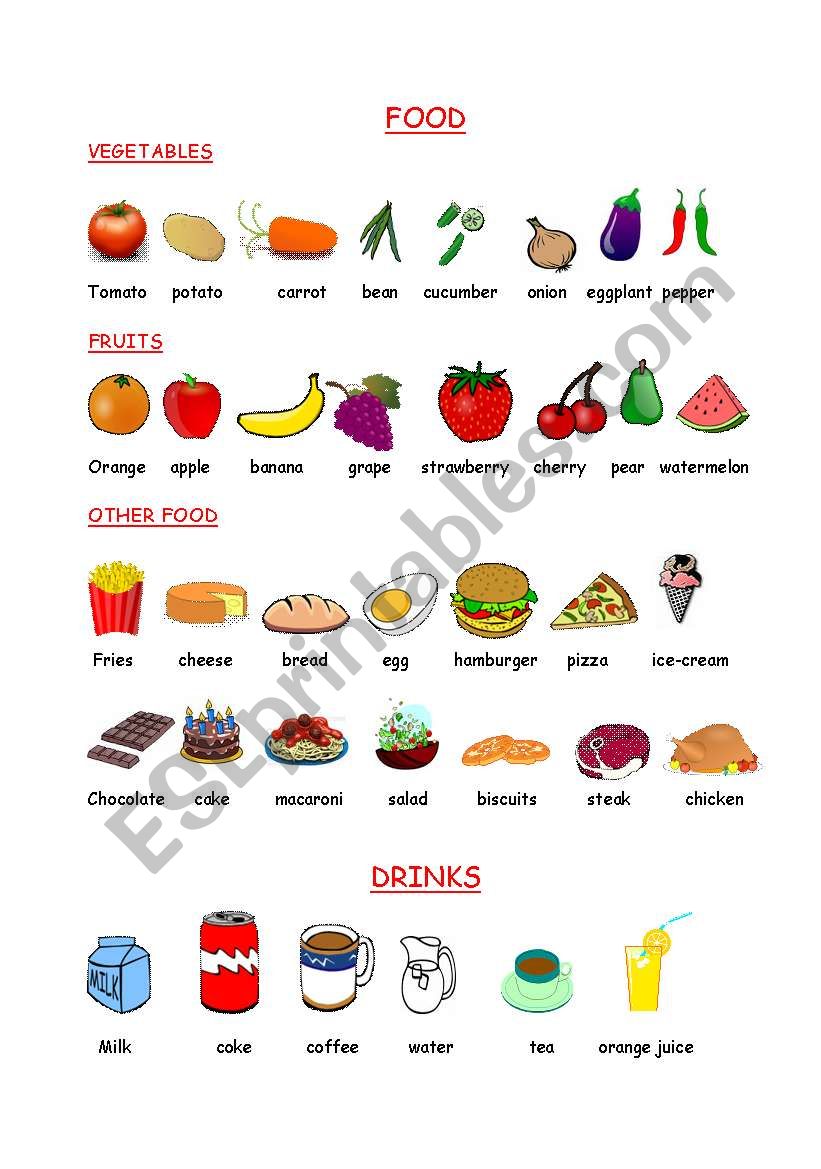 food and drinks worksheet