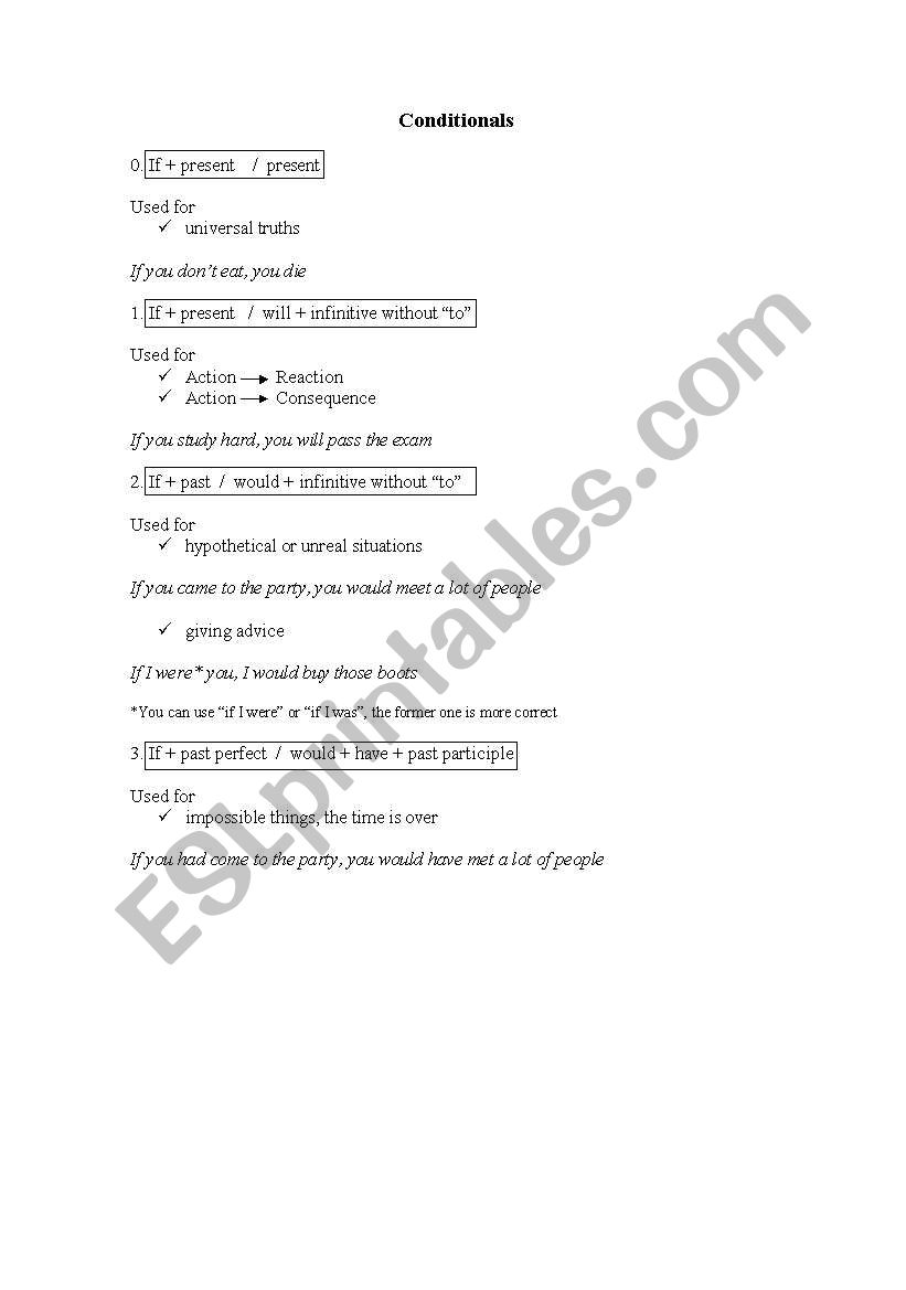 Conditionals worksheet