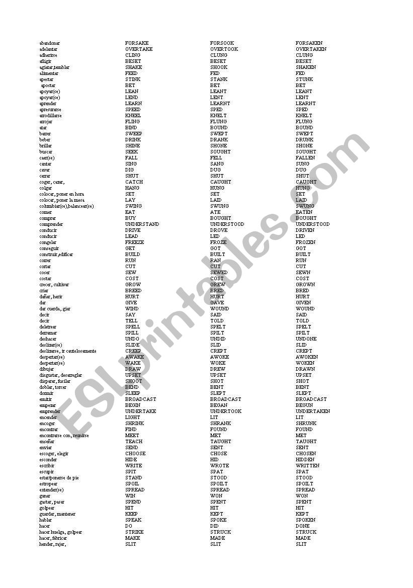 irregular verbs worksheet